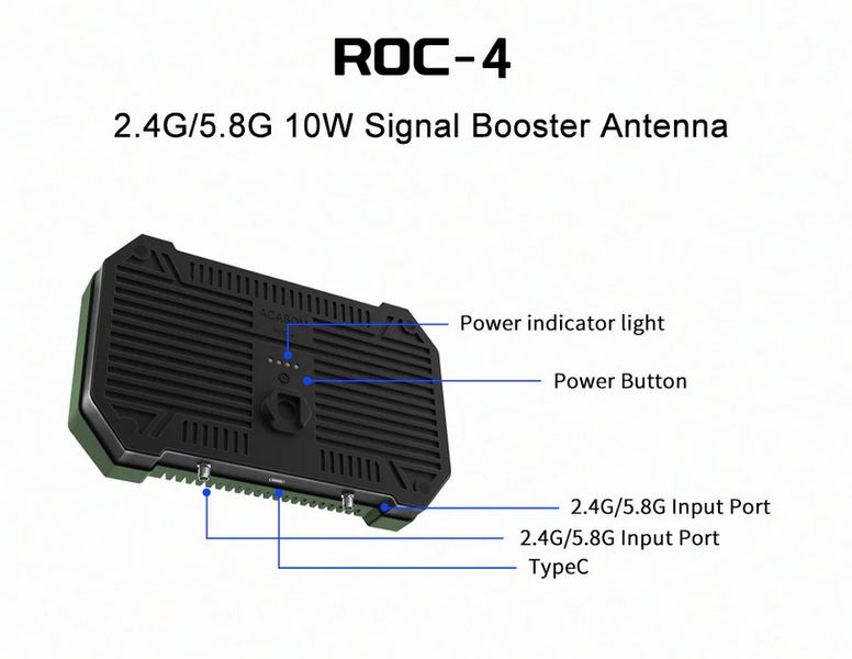 Виносна антена ROC-4(MAVKA) 2.4G 5.8G 10Вт підсилювач сигналу для квадрокоптерів DJI Mavic 3 та Autel 00013 фото