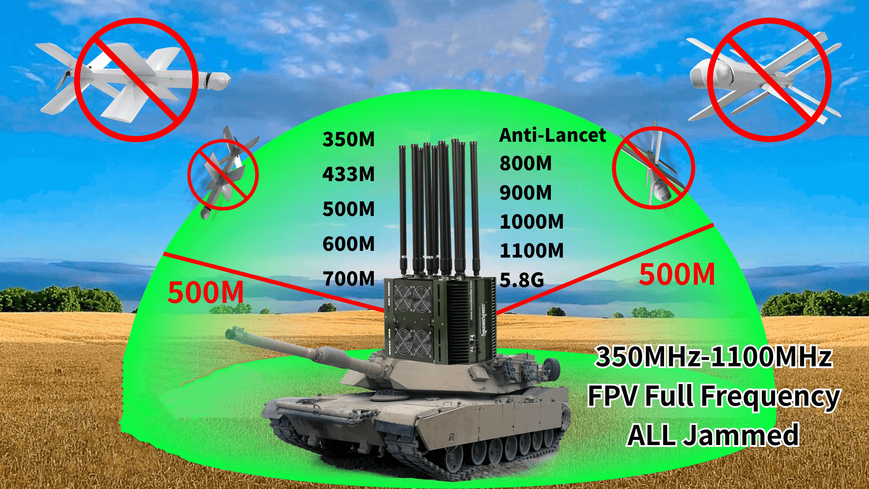 Купольний антидрон захист від БПЛА/FPV/Ланцет на 10 диапазонів 350, 433, 500, 600, 700, 800, 900, 1.0, 1.2, 5.8 "AIR Jammer TITAN" 00019 фото