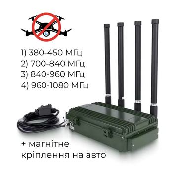 Купольний РЕБ на авто 4-діапазонний глушник FPV Дронів (380-1080 МГц, 50Вт) антидрон комплекс проти БПЛА 00020 фото