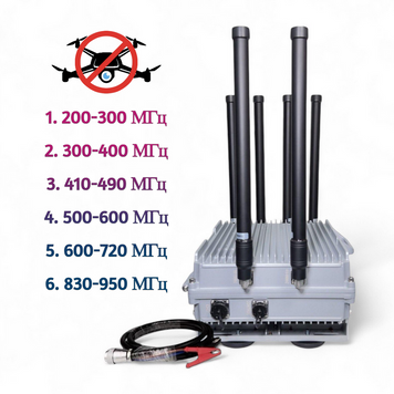 Купольний РЕБ на авто 6-діапазонний глушник FPV Дронів (200 МГц-950 МГц, 50Вт) антидрон комплекс проти БПЛА 00021 фото
