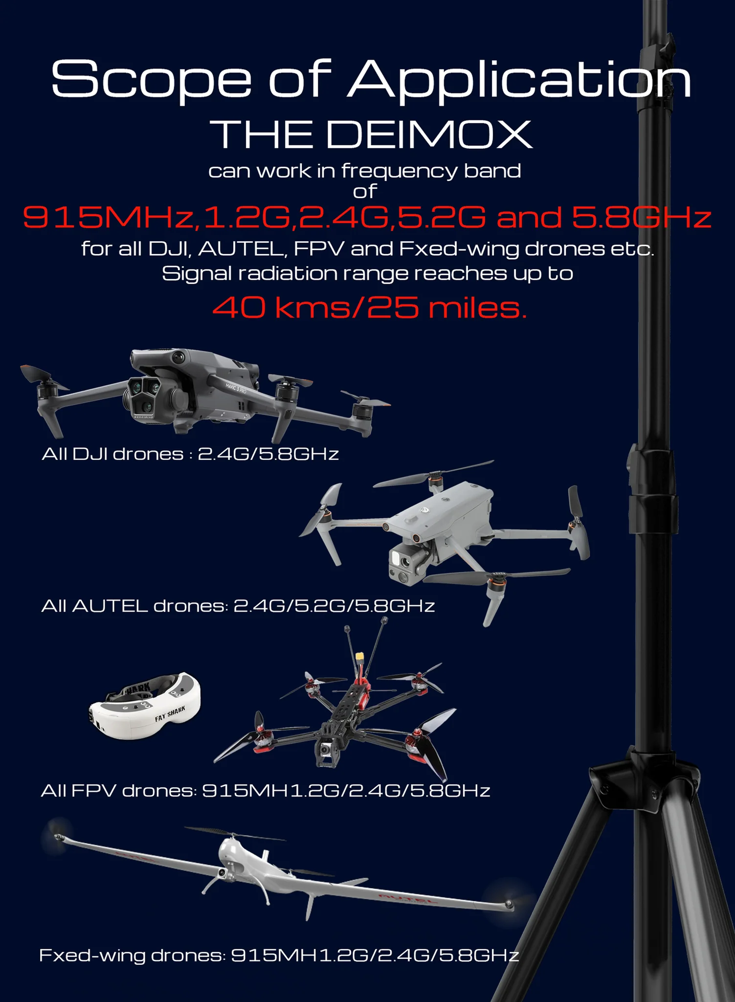 DEIMOX Signal Booster - сфери застосування