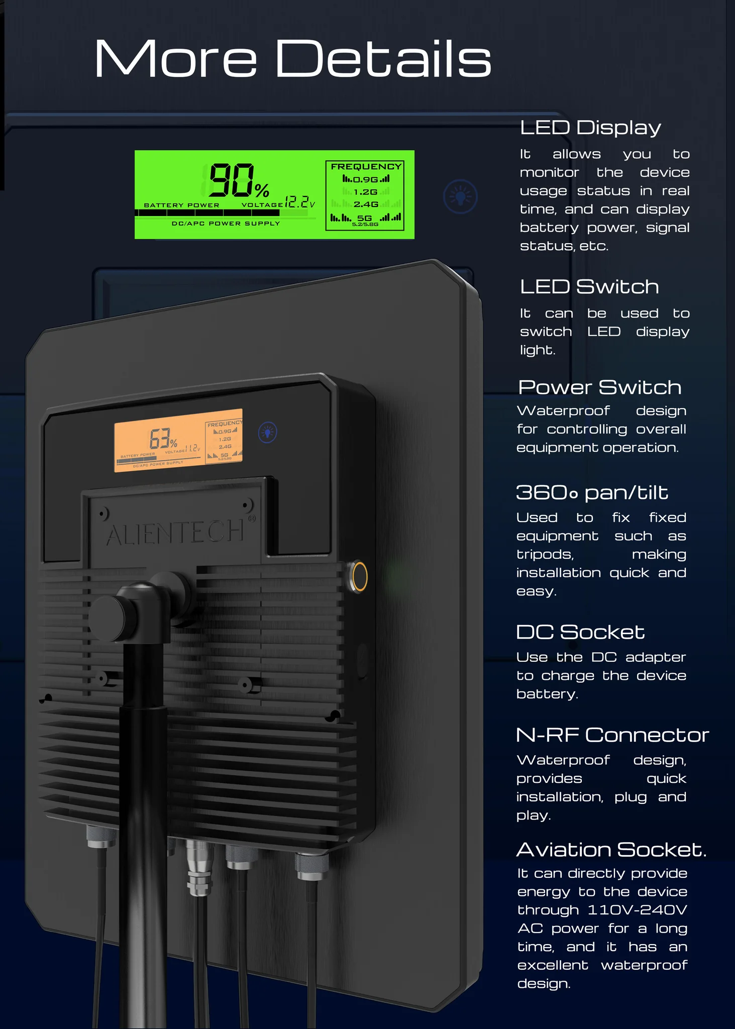 DEIMOX Signal Booster - деталі використання